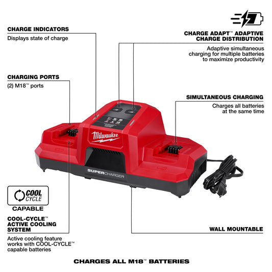 Milwaukee 48-59-1815 M18™ Dual Bay Simultaneous Super Charger - McCally Tool and Supply | Industrial Distributor & Repair