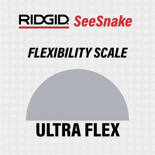 RIDGID SeeSnake Ultra Flex Inspection Camera