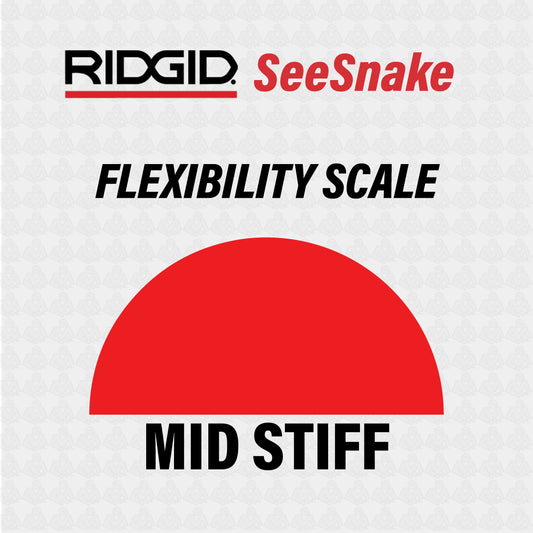 RIDGID 63673 SeeSnake Compact M40 with TruSense Self Leveling Camera - McCally Tool and Supply | Industrial Distributor & Repair