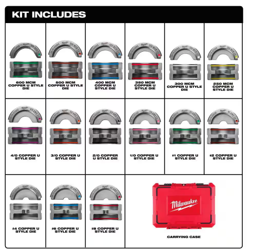 Milwaukee 49-16-KITC #8 - 600 MCM Copper U Style Die Kit