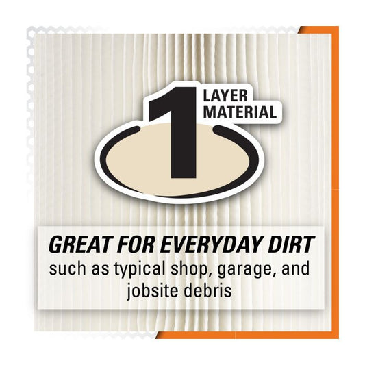 RIDGID 72947 VF4000 Standard 1-Layer Pleated Paper Filter - McCally Tool and Supply | Industrial Distributor & Repair