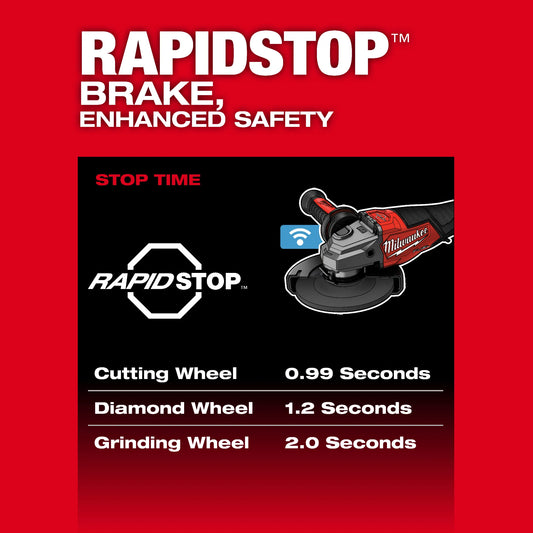 Milwaukee 3672-22 M18 FUEL™ 4-1/2"-6" Variable Speed Braking Grinder, Paddle Switch w/ ONE-KEY™ Kit - McCally Tool and Supply | Industrial Distributor & Repair