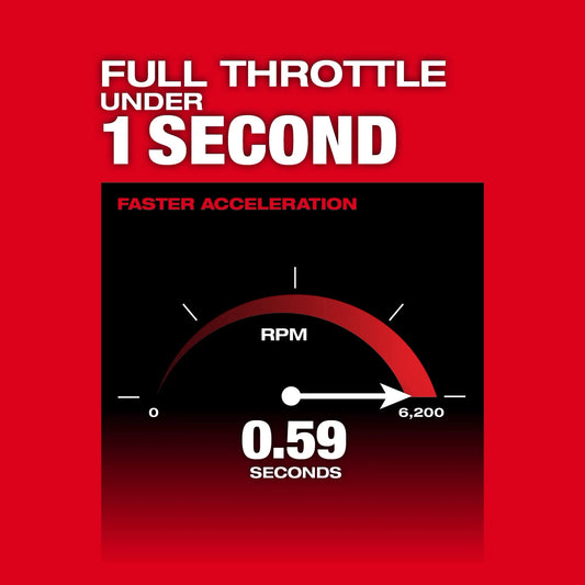 Milwaukee 3015-20 M18 FUEL™ Brush Cutter - McCally Tool and Supply | Industrial Distributor & Repair