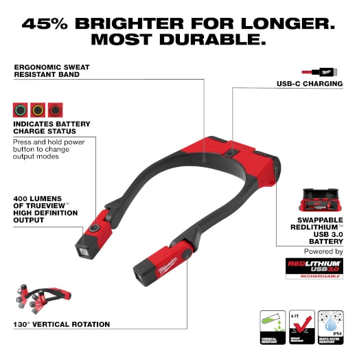 Milwaukee 2117-21 REDLITHIUM™ USB 400L Neck Light - McCally Tool and Supply | Industrial Distributor & Repair