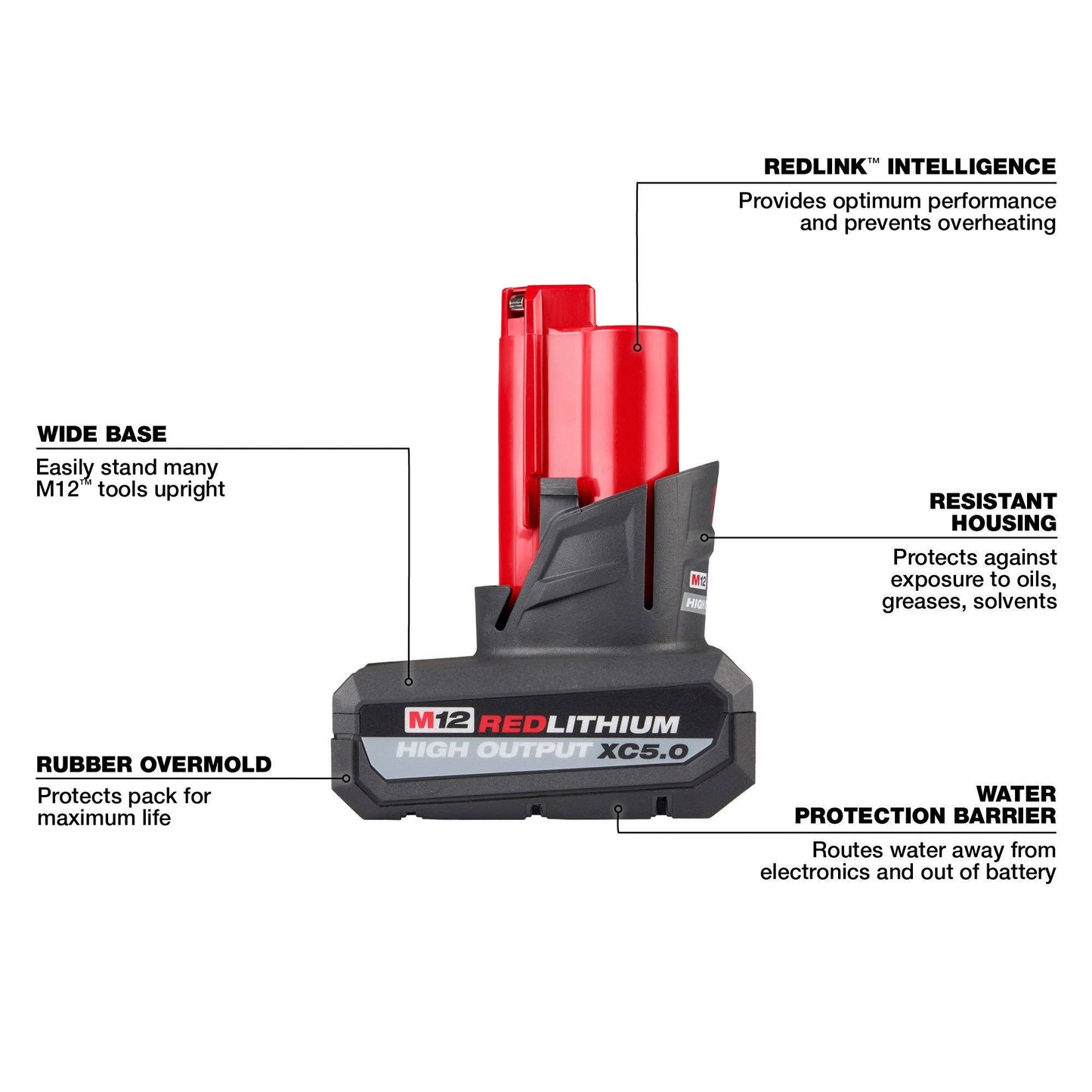 Milwaukee M12 REDLITHIUM High OUTPUT CP2.5 Battery Pack 48-11-2425