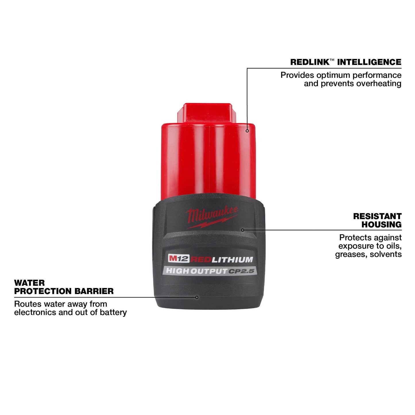 Milwaukee M12 REDLITHIUM High OUTPUT CP2.5 Battery Pack 48-11-2425