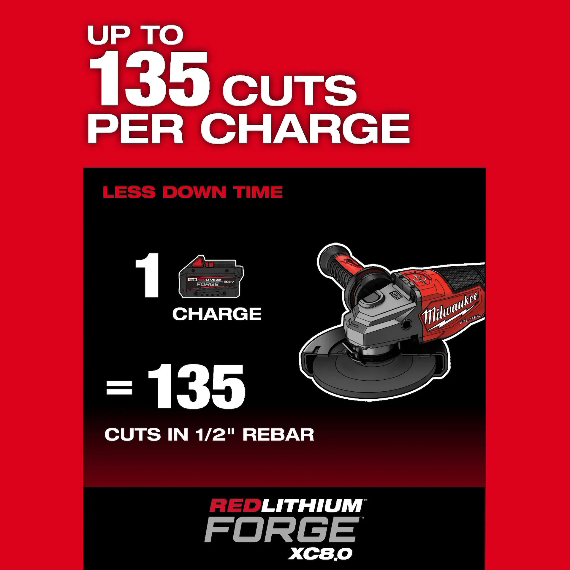 Milwaukee 3670-20 M18 FUEL™ 4-1/2"-6" Braking Grinder, Paddle Switch