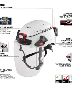 Milwaukee 2118-21 BOLT Redlithium USB Headlamp