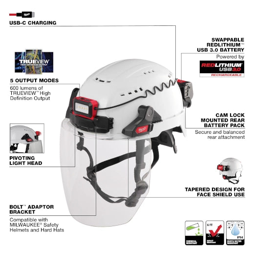 Milwaukee 2118-21 BOLT Redlithium USB Headlamp