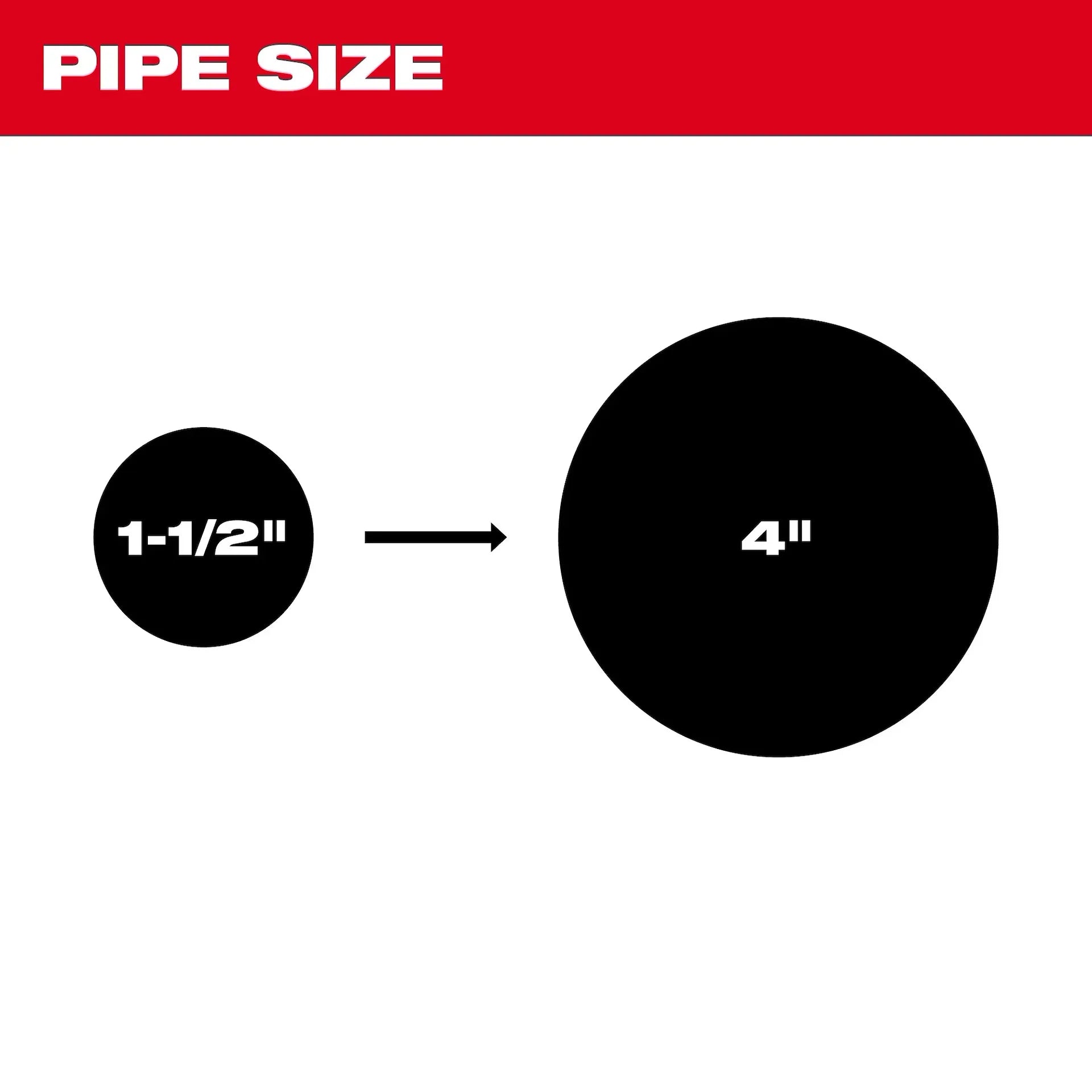 Milwaukee 48-53-3028 Grease Penetrating Head for 5/16" Chain Snake Cable