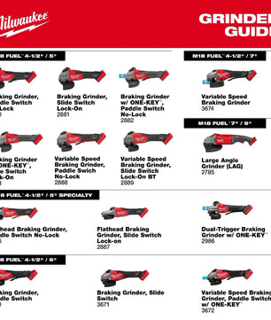 Milwaukee 3670-20 M18 FUEL™ 4-1/2