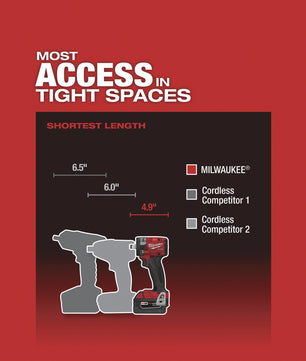 Milwaukee 2855-20 M18 Fuel 1/2