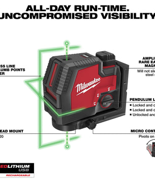 Milwaukee 3522-21 USB Rechargeable Green Cross Line & Plumb Points Laser - McCally Tool and Supply | Industrial Distributor & Repair