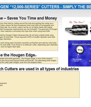 Hougen 12122 11/16