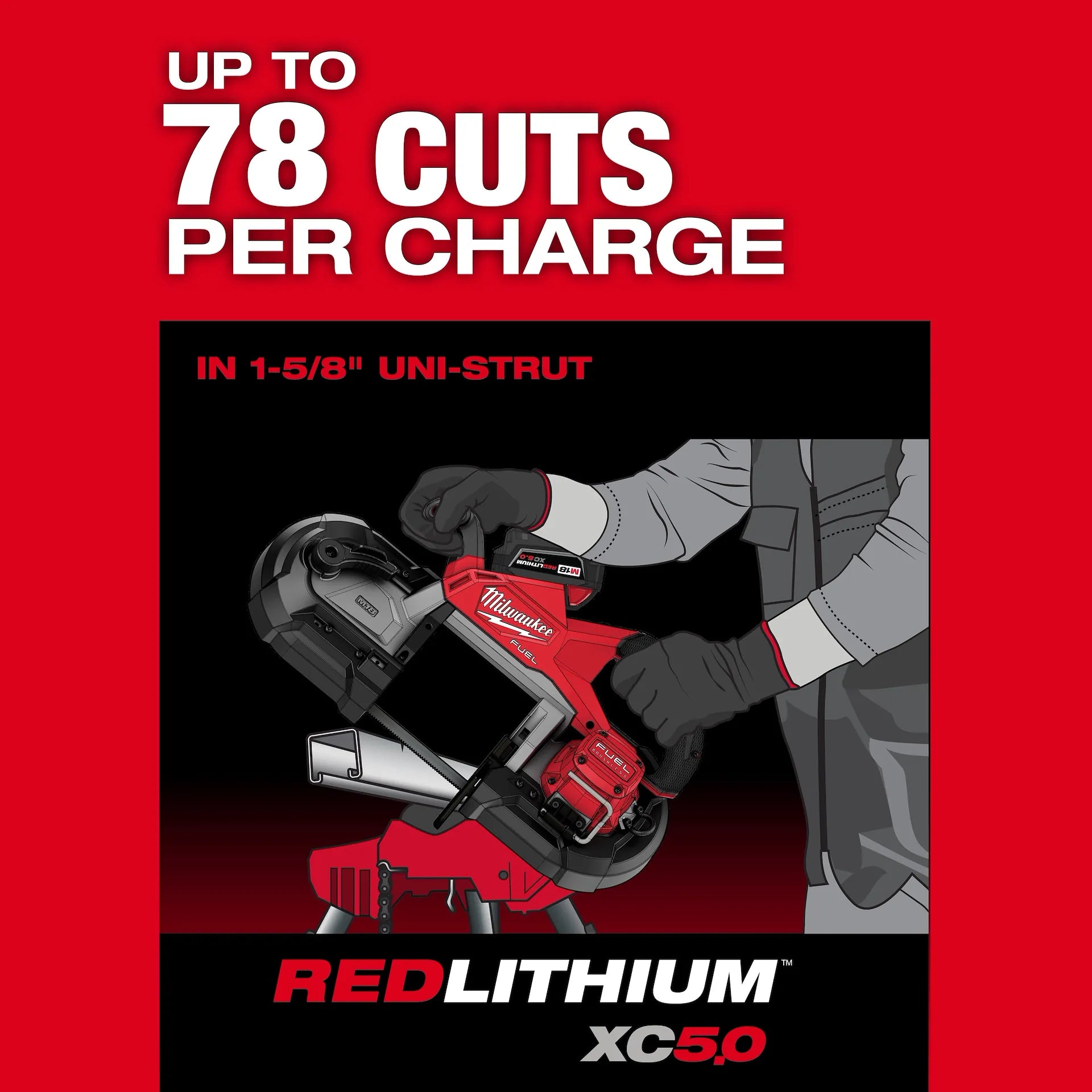 Milwaukee 2929S-20 M18 FUEL™ Deep Cut Dual Trigger Band Saw w/ ONE-KEY™ (Tool Only) - McCally Tool and Supply | Industrial Distributor & Repair