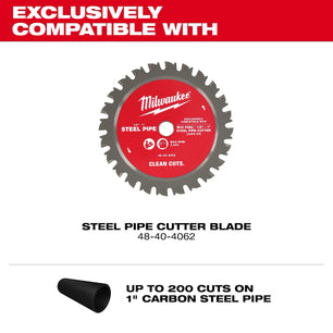 Milwaukee 3469-20 M18 FUEL™ ½”-1” Steel Pipe Cutter - McCally Tool and Supply | Industrial Distributor & Repair
