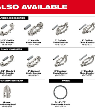 Milwaukee 48-53-3028 Grease Penetrating Head for 5/16