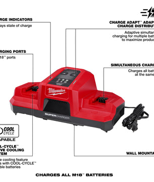 Milwaukee 48-59-1815 M18™ Dual Bay Simultaneous Super Charger - McCally Tool and Supply | Industrial Distributor & Repair