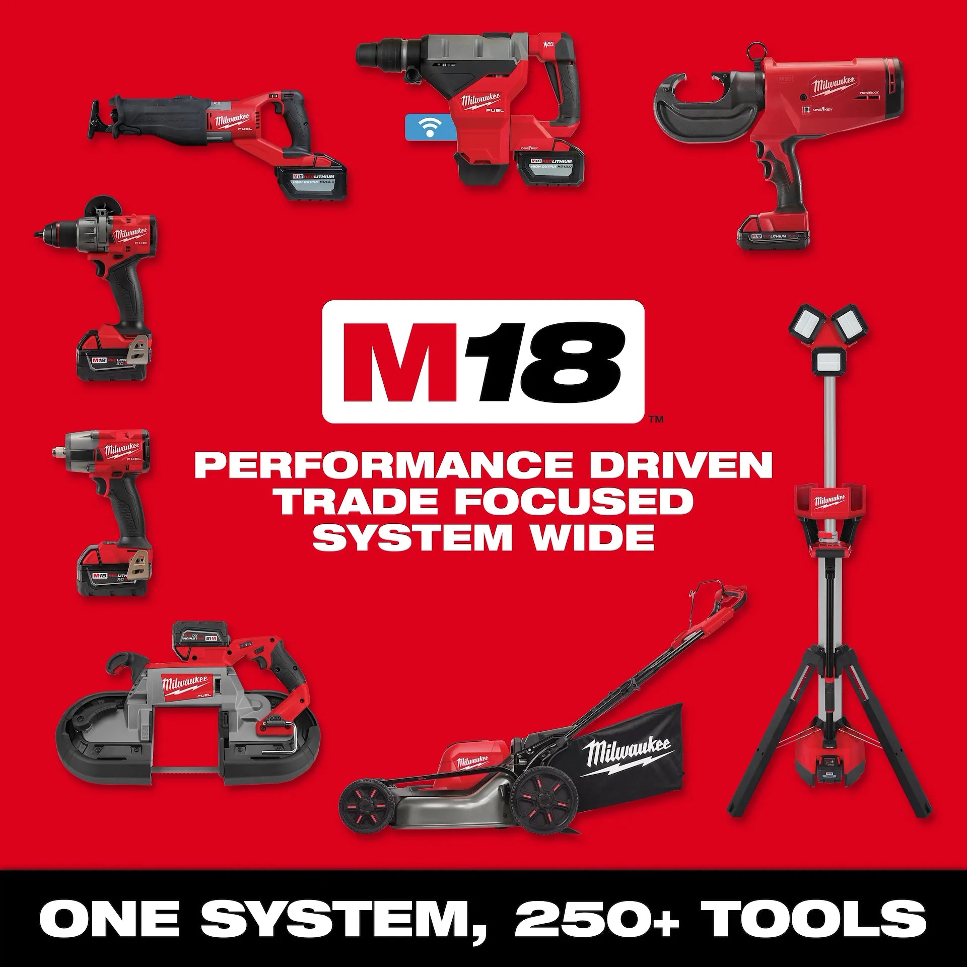 Milwaukee 2929S-20 M18 FUEL™ Deep Cut Dual Trigger Band Saw w/ ONE-KEY™ (Tool Only) - McCally Tool and Supply | Industrial Distributor & Repair