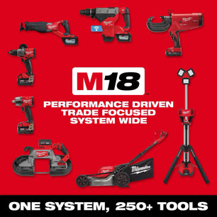 Milwaukee 2929S-20 M18 FUEL™ Deep Cut Dual Trigger Band Saw w/ ONE-KEY™ (Tool Only) - McCally Tool and Supply | Industrial Distributor & Repair
