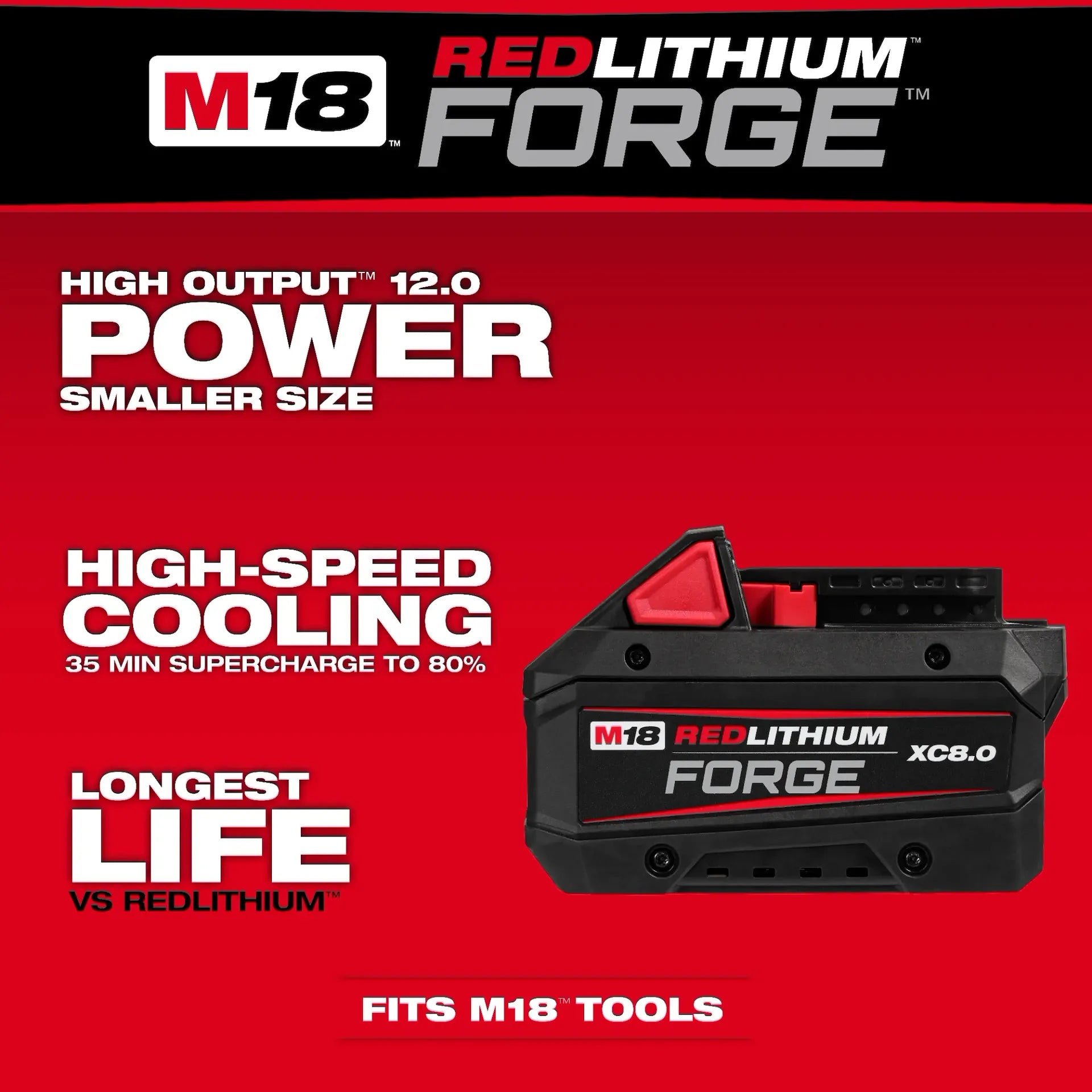 Milwaukee 3670-20 M18 FUEL™ 4-1/2"-6" Braking Grinder, Paddle Switch