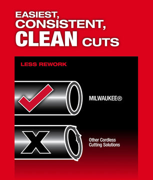 Milwaukee 3469-20 M18 FUEL™ ½”-1” Steel Pipe Cutter - McCally Tool and Supply | Industrial Distributor & Repair