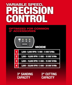 Milwaukee 3485-20 M12 FUEL™ 1/4