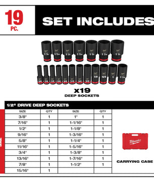 Milwaukee 49-66-7012 19PC SHOCKWAVE Impact Duty 1/2