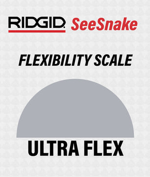 RIDGID SeeSnake Ultra Flex Inspection Camera