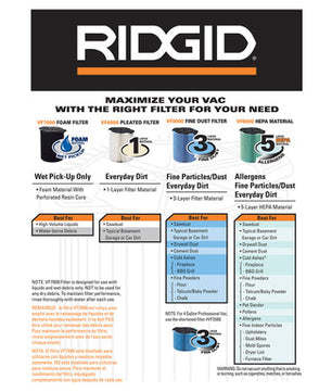 RIDGID 40158 VF7000 Wet Application Filter Wet/Dry Vacuum - McCally Tool and Supply | Industrial Distributor & Repair