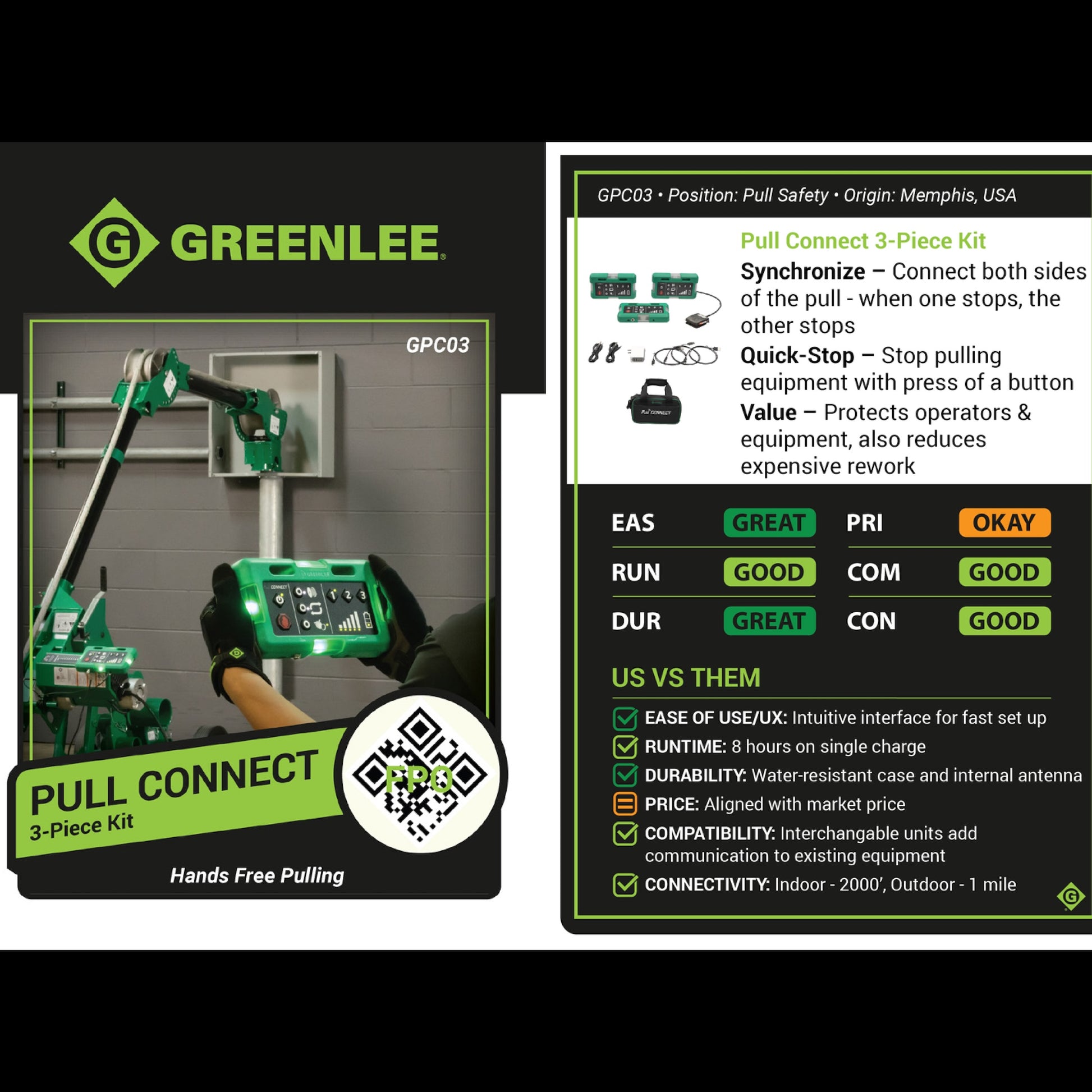 Greenlee GPC03 Pull Connect 3-Piece Kit