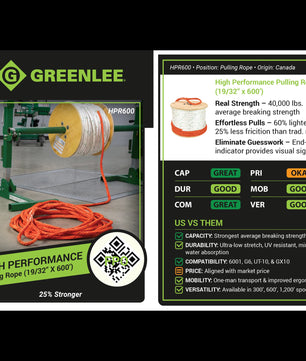 Greenlee HPR600 High Performance Cable Pulling Rope 19/32