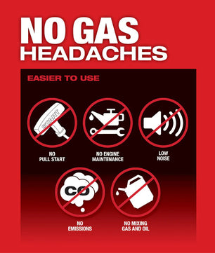 Milwaukee 2727-20 M18 FUEL™ 16