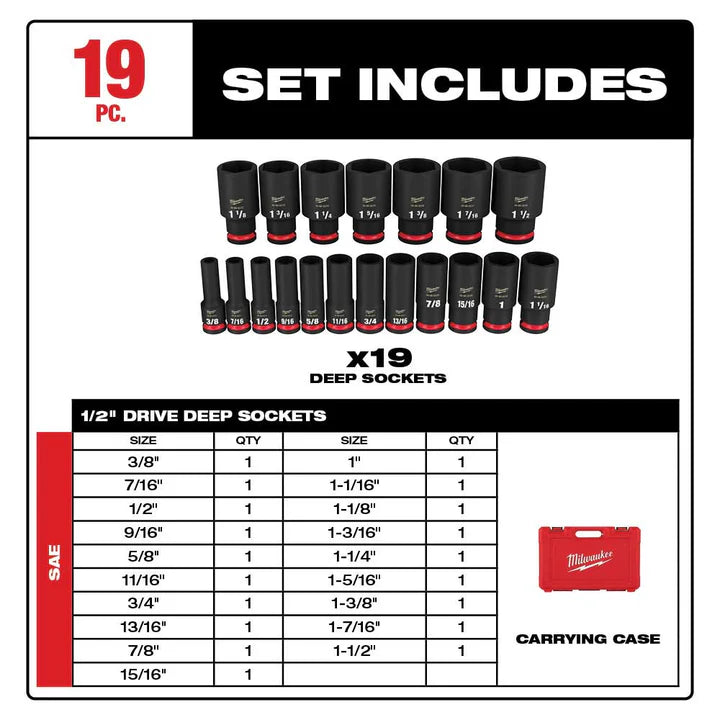 Milwaukee 49-66-7012 19PC SHOCKWAVE Impact Duty 1/2" Drive SAE Deep 6 Point Socket Set