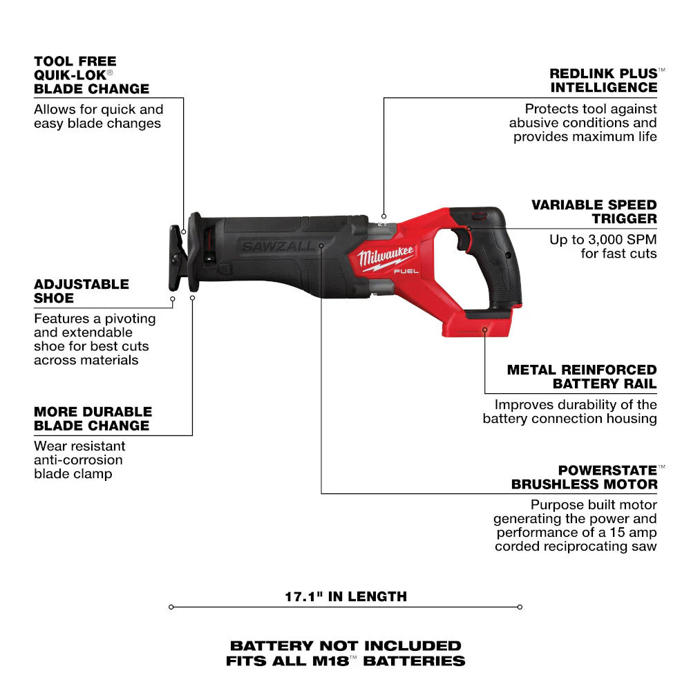 Milwaukee 3697-27 M18 Fuel 7-Tool Combo Kit - McCally Tool and Supply | Industrial Distributor & Repair