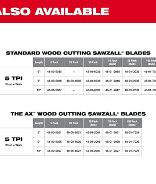 Milwaukee 48-01-7036 9