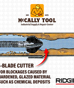 RIDGID Blade Cutter