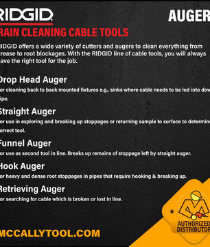 RIDGID | Drain Cleaning | Augers