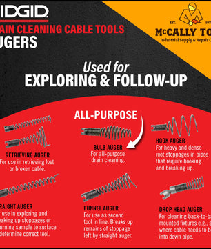 RIDGID | Drain Cleaning | Augers