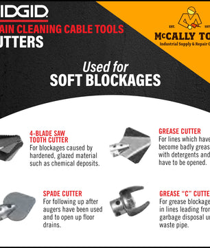 RIDGID Drain Cleaning | Cutters | Soft Blockages