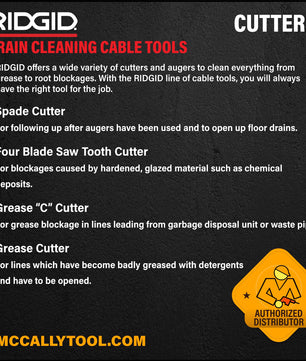 RIDGID Drain Cleaning | Cutters 