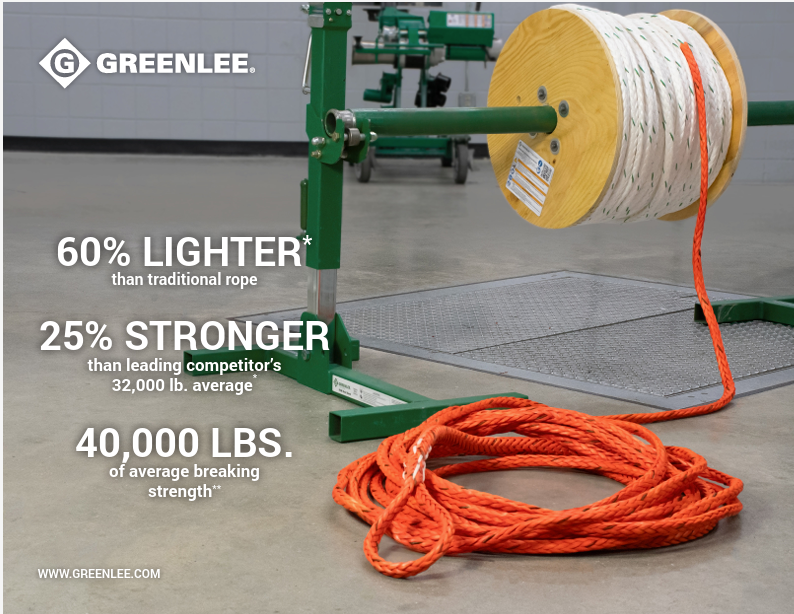 Greenlee HPR600 High Performance Cable Pulling Rope 19/32" x 600' with Indicator