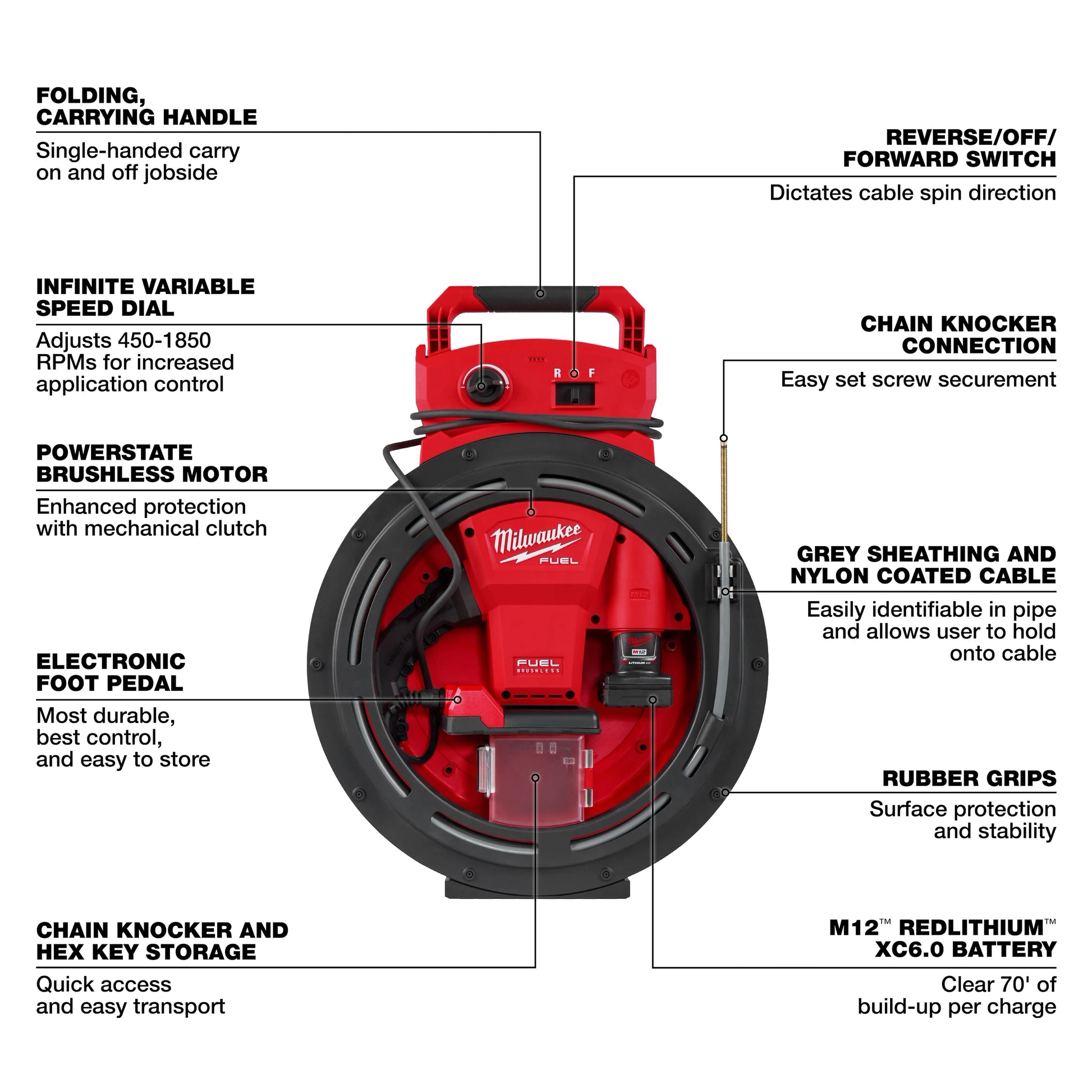 Milwaukee 2519-21 M12 FUEL™ High Speed Chain Snake for 1-1/4”-2” Pipes
