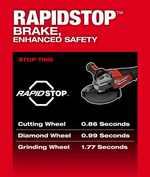 Milwaukee 3670-20 M18 FUEL™ 4-1/2