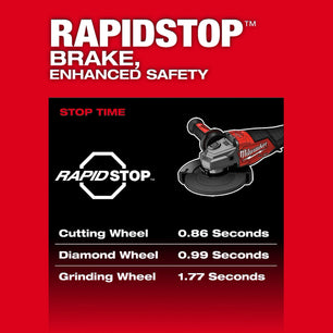Milwaukee 3670-20 M18 FUEL™ 4-1/2