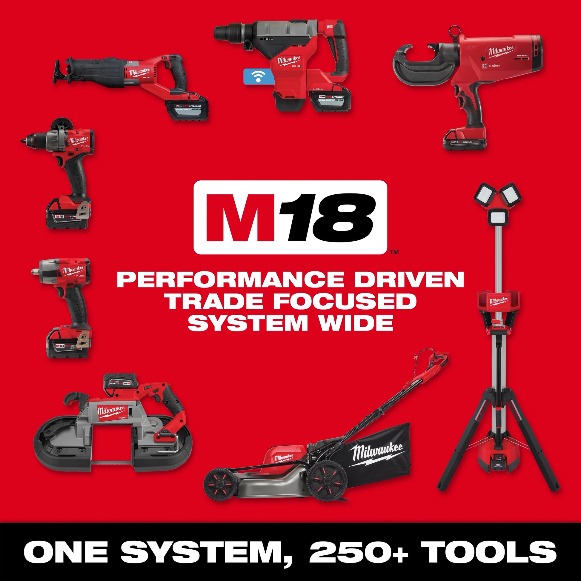 Milwaukee 0817-20 M18™ Brushless Scissor Lift Fan