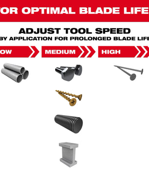 Milwaukee 49-25-1565 1-3/8