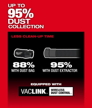 Milwaukee 2837-20 M18­ FUEL™ 5