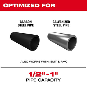 Milwaukee 3469-20 M18 FUEL™ ½”-1” Steel Pipe Cutter - McCally Tool and Supply | Industrial Distributor & Repair