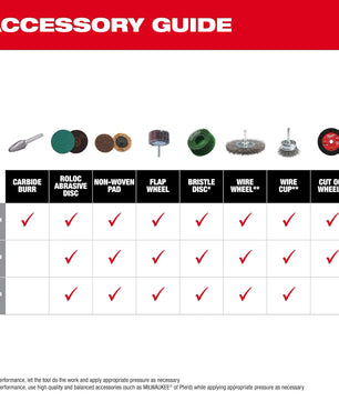 Milwaukee 3485-20 M12 FUEL™ 1/4